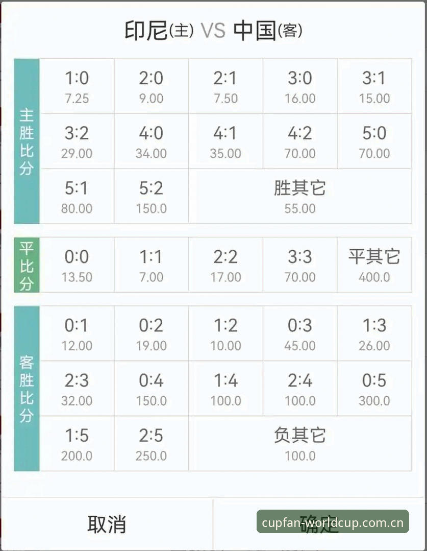 世界杯赔率更新功能详解 买竞猜平台世界杯赔率更新功能详解:新手必读的操作指南