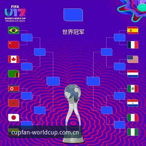 U17世界杯抽签结果解读：从中国男女足分组看竞猜平台投注策略指南