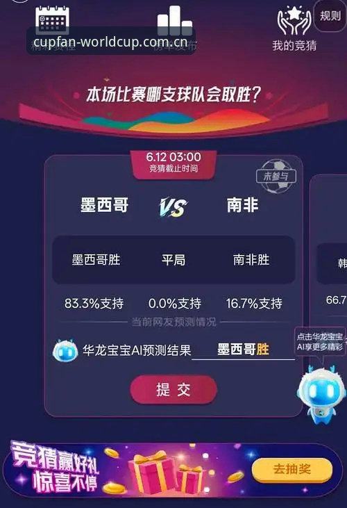 世界杯投注指南：买竞猜平台创新玩法详解