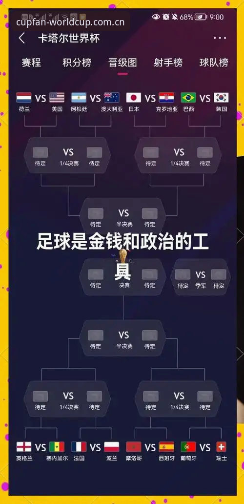 世界杯投注数据 揭秘世界杯投注数据背后的真相:新手指南助你精准锁定2026荣耀时刻