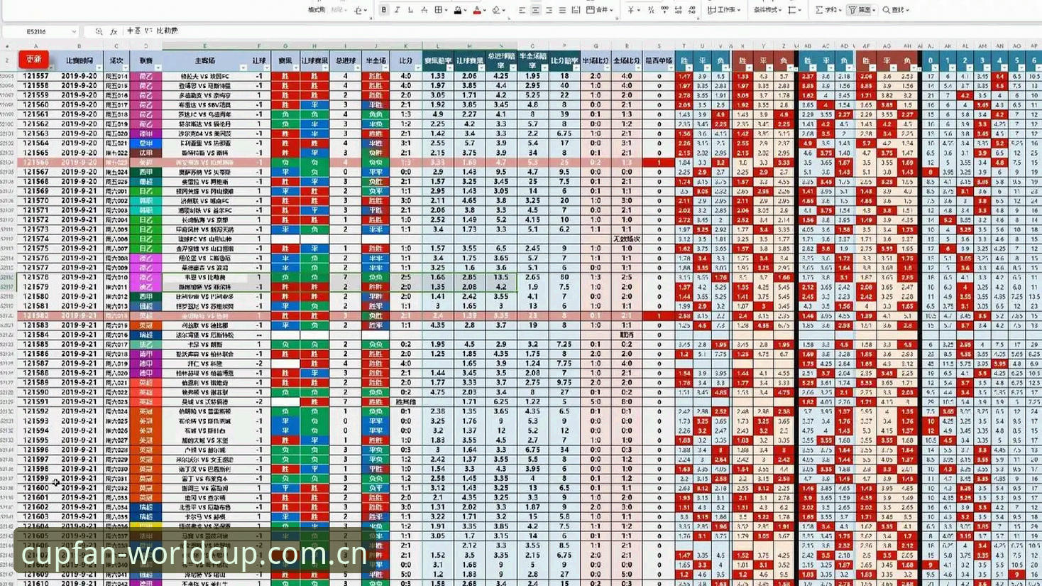 世界杯赔率更新 揭秘买竞猜平台世界杯赔率更新背后的算法真相
