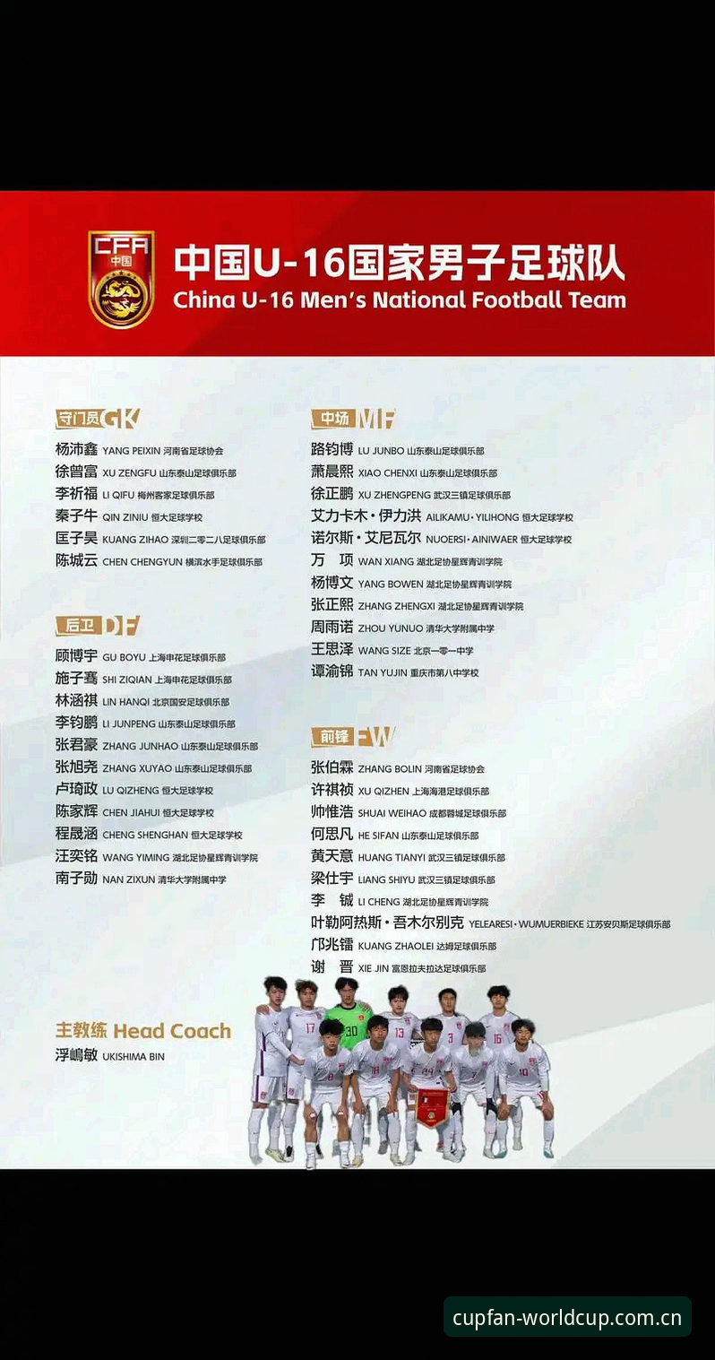 世界杯竞猜网址 U17世界杯抽签揭晓:3个关键点解读中国两队出线前景