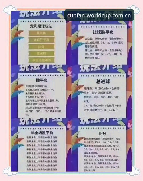 新手必看：买竞猜平台老用户王磊的实战心得，世界杯投注网站必备清单