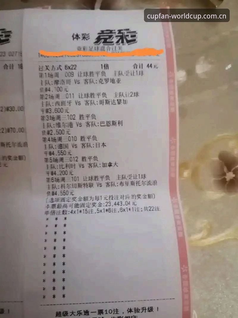 揭秘买竞猜平台新手最容易忽略的细节：世界杯官网背后的真实体验