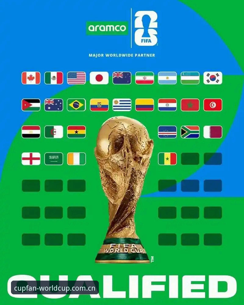世界杯竞猜优势 5个世界杯竞猜优势让你在2026赛事中占得先机